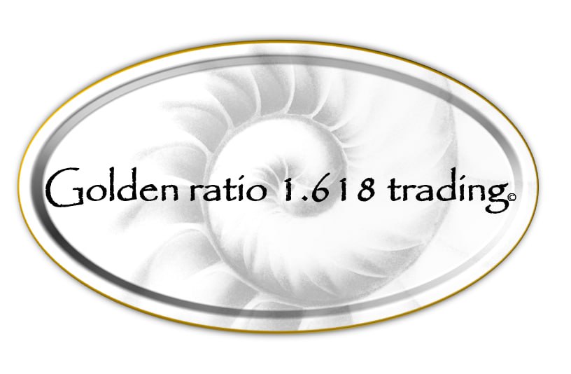 Golden ratio 1.618 trading